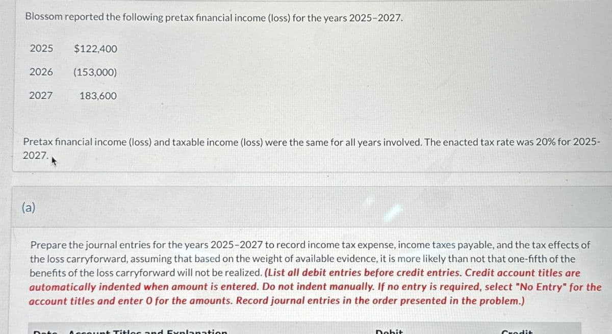 Blossom reported the following pretax financial income (loss) for the years 2025-2027.
2025
$122.400
2026
(153,000)
2027
183,600
Pretax financial income (loss) and taxable income (loss) were the same for all years involved. The enacted tax rate was 20% for 2025-
2027.
(a)
Prepare the journal entries for the years 2025-2027 to record income tax expense, income taxes payable, and the tax effects of
the loss carryforward, assuming that based on the weight of available evidence, it is more likely than not that one-fifth of the
benefits of the loss carryforward will not be realized. (List all debit entries before credit entries. Credit account titles are
automatically indented when amount is entered. Do not indent manually. If no entry is required, select "No Entry" for the
account titles and enter 0 for the amounts. Record journal entries in the order presented in the problem.)
Date Account Titles and Explanation
Debit
Credit