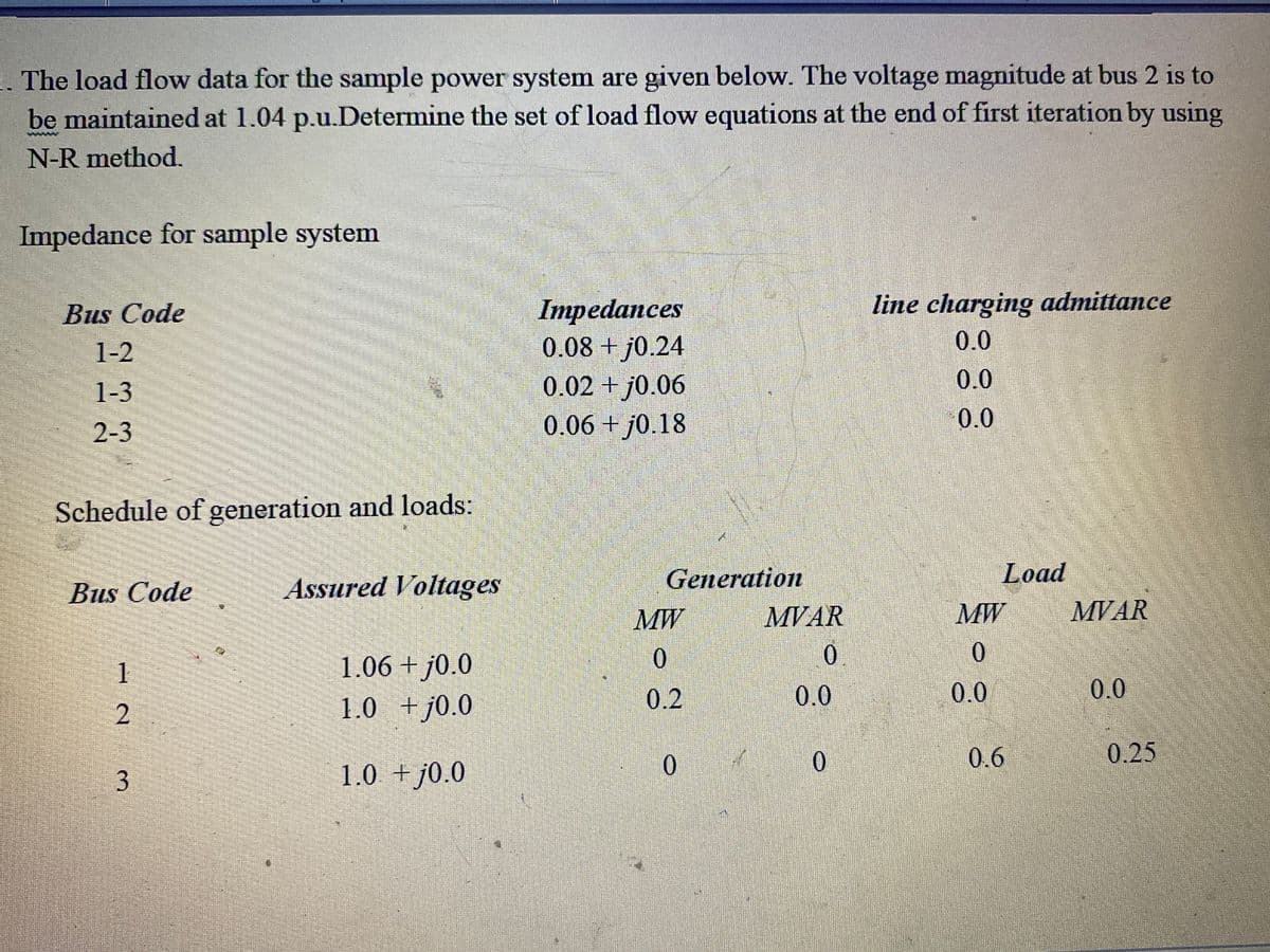 The load flow data for the sample power system are given below. The voltage magnitude at bus 2 is to
be maintained at 1.04 p.u.Determine the set of load flow equations at the end of first iteration by using
N-R method.
Impedance for sample system
Bus Code
1-2
1-3
2-3
Schedule of generation and loads:
Impedances
0.08 + j0.24
line charging admittance
0.0
0.02 + j0.06
0.0
0.06 + j0.18
0.0
Bus Code
Assured Voltages
Generation
Load
MW
MVAR
MW
MVAR
1
1.06 + j0.0
0
0
0
2
1.0 + j0.0
0.2
0.0
0.0
0.0
3
1.0 + j0.0
0
0
0.6
0.25