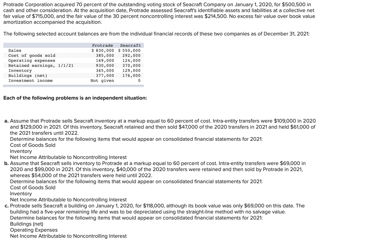 Protrade Corporation acquired 70 percent of the outstanding voting stock of Seacraft Company on January 1, 2020, for $500,500 in
cash and other consideration. At the acquisition date, Protrade assessed Seacraft's identifiable assets and liabilities at a collective net
fair value of $715,000, and the fair value of the 30 percent noncontrolling interest was $214,500. No excess fair value over book value
amortization accompanied the acquisition.
The following selected account balances are from the individual financial records of these two companies as of December 31, 2021:
Protrade
$830,000
Seacraft
$ 550,000
385,000 292,000
124,000
370,000
129,000
176,000
Sales
Cost of goods sold
Operating expenses
Retained earnings, 1/1/21
Inventory
Buildings (net)
Investment income
169,000
930,000
365,000
377,000
Not given
0
Each of the following problems is an independent situation:
a. Assume that Protrade sells Seacraft inventory at a markup equal to 60 percent of cost. Intra-entity transfers were $109,000 in 2020
and $129,000 in 2021. Of this inventory, Seacraft retained and then sold $47,000 of the 2020 transfers in 2021 and held $61,000 of
the 2021 transfers until 2022.
Determine balances for the following items that would appear on consolidated financial statements for 2021:
Cost of Goods Sold
Inventory
Net Income Attributable to Noncontrolling Interest
b. Assume that Seacraft sells inventory to Protrade at a markup equal to 60 percent of cost. Intra-entity transfers were $69,000 in
2020 and $99,000 in 2021. Of this inventory, $40,000 of the 2020 transfers were retained and then sold by Protrade in 2021,
whereas $54,000 of the 2021 transfers were held until 2022.
Determine balances for the following items that would appear on consolidated financial statements for 2021:
Cost of Goods Sold
Inventory
Net Income Attributable to Noncontrolling Interest
c. Protrade sells Seacraft a building on January 1, 2020, for $118,000, although its book value was only $69,000 on this date. The
building had a five-year remaining life and was to be depreciated using the straight-line method with no salvage value.
Determine balances for the following items that would appear on consolidated financial statements for 2021:
Buildings (net)
Operating Expenses
Net Income Attributable to Noncontrolling Interest