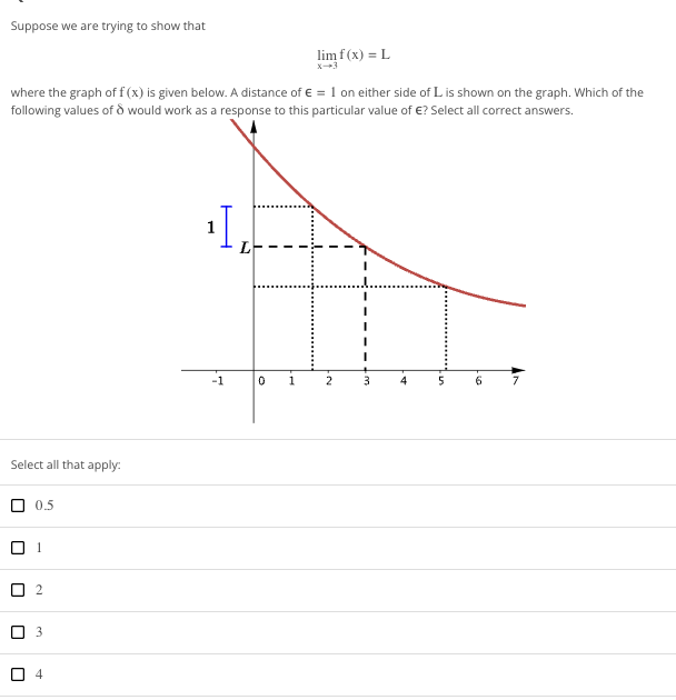 Suppose we are trying to show that
lim f(x) = L
where the graph of f (x) is given below. A distance of € = 1 on either side of L is shown on the graph. Which of the
following values of 8 would work as a response to this particular value of €? Select all correct answers.
Select all that apply:
0.5
01
02
3
4
¹I
-1
L
0
I
2
3
4