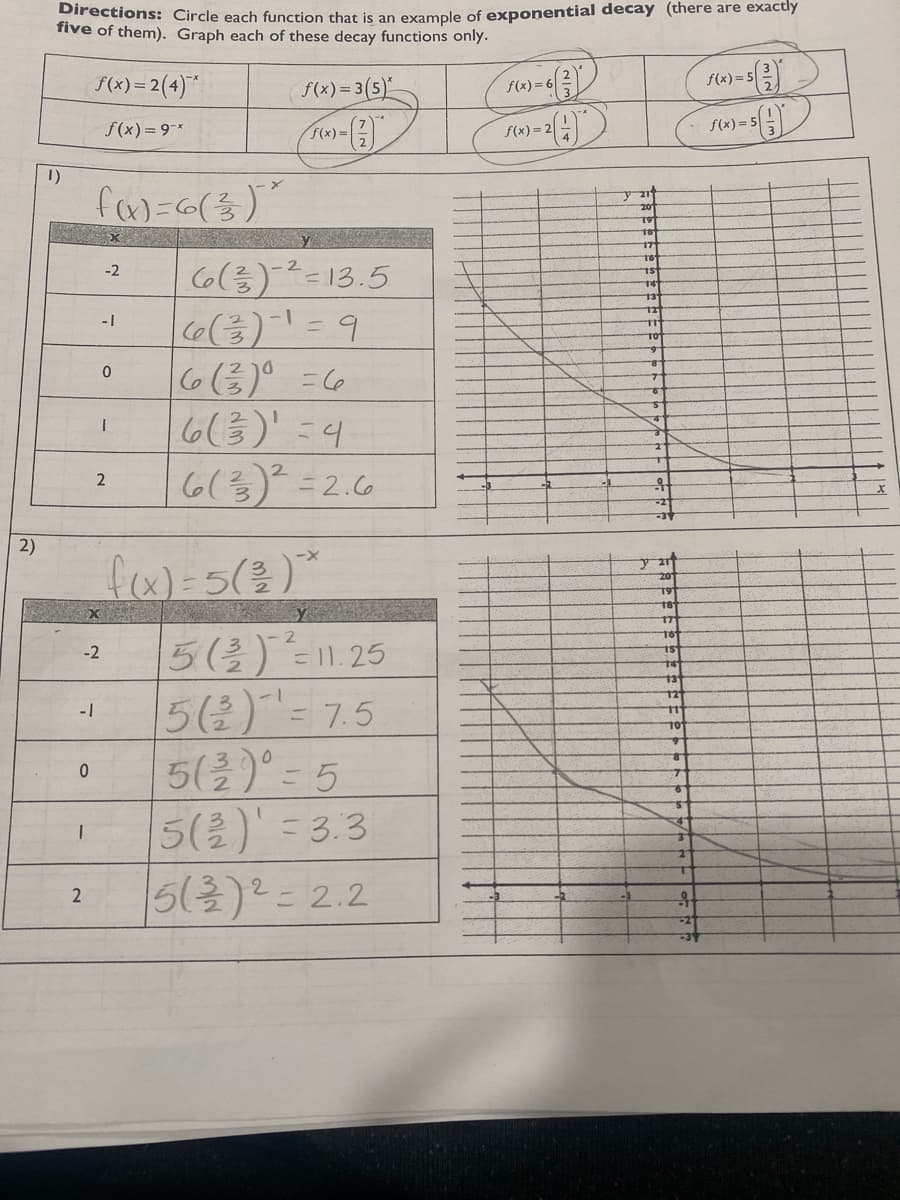 2)
Directions: Circle each function that is an example of exponential decay (there are exactly
five of them). Graph each of these decay functions only.
BE
1)
0
f(x) = 2(4)*
f(x) = 9-*
1
2
f(x) = 6 ( ³3 ) *
-1
-2
-2
-1
0
1
2
f(x)=3(5)
f(x)=
6(3) ²= 13.5
| 6 ( ²3² ) = ¹ = 9
16 (²) ⁰ = 6
6 ( 33 )¹ = 4
6(²)² = 2.6
f(x) = 5 ( ³²/² ) ²²
5 (²) ² = 11.25
-1
5(2²) = 7.5
5( ² ) = 5
5(²)' = 3:3
5(3) ²= 2.2
=6()*
f(x)=6
f(x)=2
( 4 )
y z
20
TO
17
16
15
14
13
12
11
TO
8
T
6
5
4
T
2
유
-21
y21
20
19
18
17
161
15
14
13
12
TT
10
-
4
521
f(x)=5
5G
f(x)=5