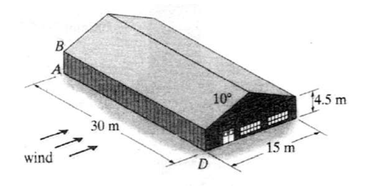 A
10°
4.5 m
30 m
15 m
wind
D
