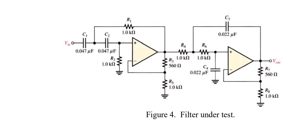 C3
H
1.0 kN
C
C
0.022 µF
R4
R6
0.047 µF 0.047 µF
1.0 kN
R3
560 N
R,
1.0 kN
out
1.0 ΚΩ
C4
0.022 μF
560 N
Rs
1.0 kN
Rg
1.0 kN
Figure 4. Filter under test.
