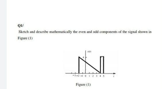 Q1/
Sketch and describe mathematically the even and odd components of the signal shown in
Figure (1)
-1-2-012345
Figure (1)
