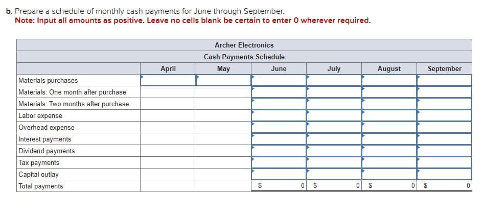 b. Prepare a schedule of monthly cash payments for June through September.
Note: Input all amounts as positive. Leave no cells blank be certain to enter O wherever required.
Materials purchases
Materials: One month after purchase
Materials: Two months after purchase
Labor expense
Overhead expense
Interest payments
Dividend payments
Tax payments
Capital outlay
Total payments
April
Archer Electronics
Cash Payments Schedule
May
June
July
0 $
August
0
September
$