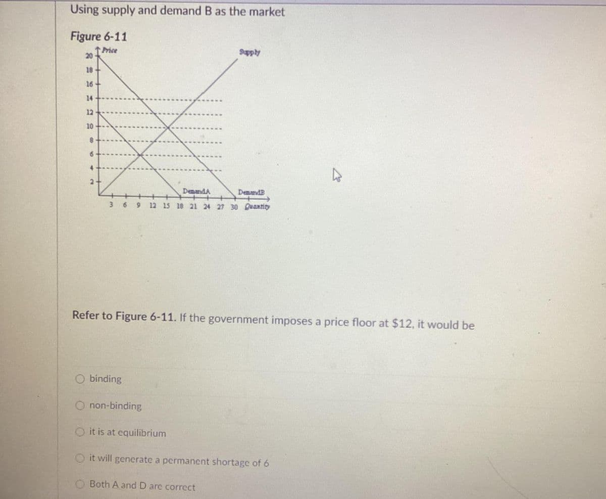 Using supply and demand B as the market
Figure 6-11
Price
20
18
16
12
10
8
6
DemandA
36 9 12 15 18 21 24 27 30 Quantity
O binding
O non-binding
Supply
O it is at equilibrium
Refer to Figure 6-11. If the government imposes a price floor at $12, it would be
DemandB
Both A and D are correct
O it will generate a permanent shortage of 6
K