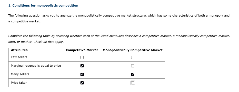 1. Conditions for monopolistic competition
The following question asks you to analyze the monopolistically competitive market structure, which has some characteristics of both a monopoly and
a competitive market.
Complete the following table by selecting whether each of the listed attributes describes a competitive market, a monopolistically competitive market,
both, or neither. Check all that apply.
Attributes
Few sellers
Marginal revenue is equal to price
Many sellers
Price taker
Competitive Market
✔
✔
✔
Monopolistically Competitive Market
n
U