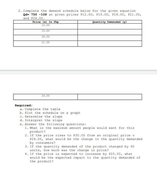 2. Complete the demand schedule below for the given equation
Qd 750 -10P at given prices P12.00, PI5.00, P18.00, P21.00,
and P24.00.
Price (x) In Php
Quantity Demanded ty)
12.00
15.00
18.00
21.00
24.00
Required:
a. Complete the table
b. Plot the schedule on a graph
c. Determine the alope
d. Interpret the slope
e. Answer the following questions:
1. What is the maximum amount people would want
product?
2. If the price rises to P30.00 from an original price o
P24.00, what would be the change in the quantity demanded
by consumers?
3. IE the quantity demanded of the product changed by 60
units, how much was the change in price?
4. If the price is expected to increase by P25.00, what
would be the expected impact to the quantity demanded of
the product?
eant for this
