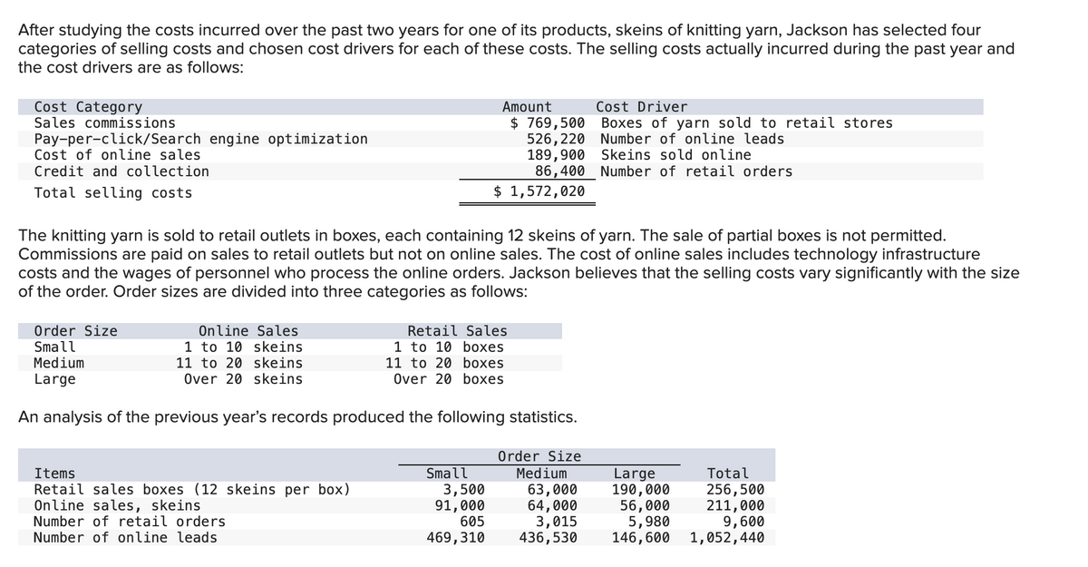 After studying the costs incurred over the past two years for one of its products, skeins of knitting yarn, Jackson has selected four
categories of selling costs and chosen cost drivers for each of these costs. The selling costs actually incurred during the past year and
the cost drivers are as follows:
Cost Category
Sales commissions
Pay-per-click/Search engine optimization
Cost of online sales
Credit and collection
Total selling costs
The knitting yarn is sold to retail outlets in boxes, each containing 12 skeins of yarn. The sale of partial boxes is not permitted.
Commissions are paid on sales to retail outlets but not on online sales. The cost of online sales includes technology infrastructure
costs and the wages of personnel who process the online orders. Jackson believes that the selling costs vary significantly with the size
of the order. Order sizes are divided into three categories as follows:
Order Size
Small
Medium
Large
Online Sales
1 to 10 skeins
11 to 20 skeins
Over 20 skeins
Retail Sales
1 to 10 boxes
11 to 20 boxes
Over 20 boxes
An analysis of the previous year's records produced the following statistics.
Items
Retail sales boxes (12 skeins per box)
Online sales, skeins
Number of retail orders
Number of online leads
Cost Driver
Amount
$ 769,500 Boxes of yarn sold to retail stores
526,220 Number of online leads
189,900 Skeins sold online
86,400 Number of retail orders
$ 1,572,020
Small
3,500
91,000
605
469,310
Order Size
Medium
Large
63,000
190,000
64,000
56,000
3,015
5,980
436,530 146,600
Total
256,500
211,000
9,600
1,052,440