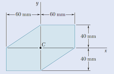 – 60 mm–
–60 mm–
40 mm
40 mm
