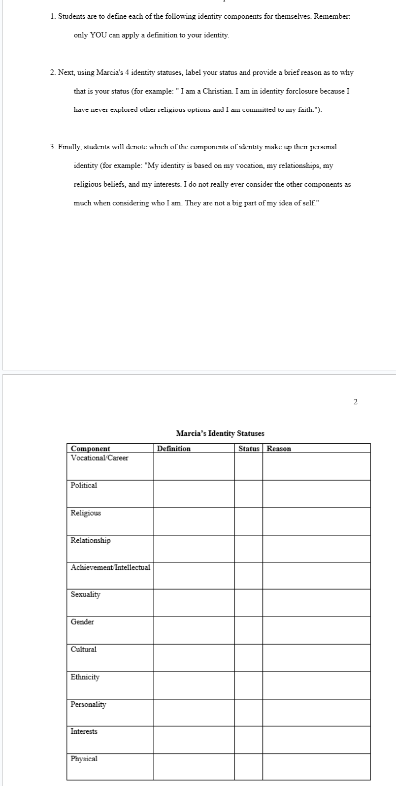 1. Students are to define each of the following identity components for themselves. Remember:
only YOU can apply a definition to your identity.
2. Next, using Marcia's 4 identity statuses, label your status and provide a brief reason as to why
that is your status (for example: " I am a Christian. I am in identity forclosure because I
have never explored other religious options and I am committed to my faith.").
3. Finally, students will denote which of the components of identity make up their personal
identity (for example: "My identity is based on my vocation, my relationships, my
religious beliefs, and my interests. I do not really ever consider the other components as
much when considering who I am. They are not a big part of my idea of self."
Marcia's Identity Statuses
Component
Vocational/Career
Definition
Status Reason
Political
Religious
Relationship
Achievement/Intellectual
Sexuality
Gender
Cultural
Ethnicity
Personality
Interests
Physical
2