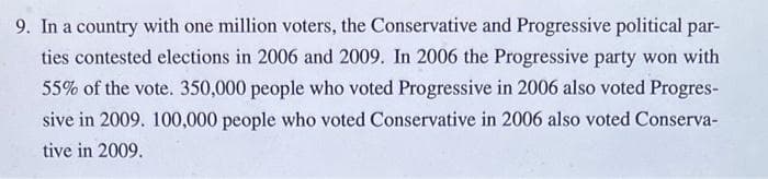 9. In a country with one million voters, the Conservative and Progressive political par-
ties contested elections in 2006 and 2009. In 2006 the Progressive party won with
55% of the vote. 350,000 people who voted Progressive in 2006 also voted Progres-
sive in 2009. 100,000 people who voted Conservative in 2006 also voted Conserva-
tive in 2009.