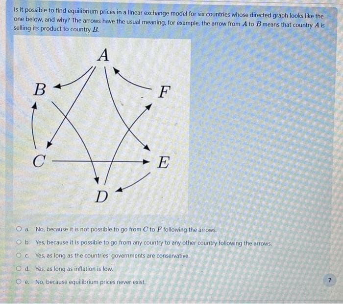 Is it possible to find equilibrium prices in a linear exchange model for six countries whose directed graph looks like the
one below, and why? The arrows have the usual meaning, for example, the arrow from A to B means that country A is
selling its product to country B.
A
BA
C-
D
F
E
a. No, because it is not possible to go from C to F following the arrows.
O b. Yes, because it is possible to go from any country to any other country following the arrows.
Oc. Yes, as long as the countries' governments are conservative.
Od. Yes, as long as inflation is low.
O e. No, because equilibrium prices never exist.