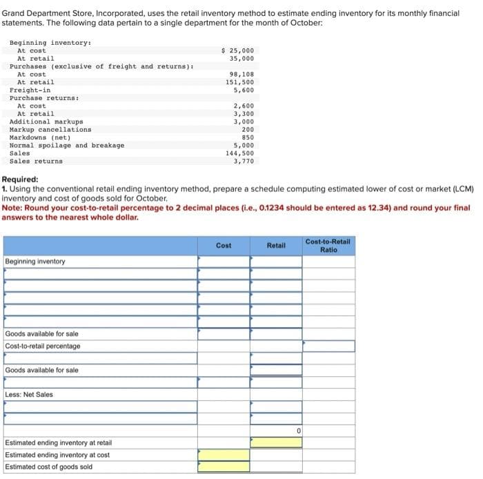 Grand Department Store, Incorporated, uses the retail inventory method to estimate ending inventory for its monthly financial
statements. The following data pertain to a single department for the month of October:
Beginning inventory:
At cost
At retail)
Purchases (exclusive of freight and returns):
At cost
At retail
Freight-in
Purchase returns:
At cost
At retail
Additional markups
Markup cancellations.
Markdowns (net)
Normal spoilage and breakage
Sales
Sales returns
Beginning inventory
Goods available for sale
Cost-to-retail percentage
Required:
1. Using the conventional retail ending inventory method, prepare a schedule computing estimated lower of cost or market (LCM)
inventory and cost of goods sold for October.
Goods available for sale
$ 25,000
35,000
Note: Round your cost-to-retail percentage to 2 decimal places (i.e., 0.1234 should be entered as 12.34) and round your final
answers to the nearest whole dollar.
Less: Net Sales
98,108
151,500
5,600
Estimated ending inventory at retail
Estimated ending inventory at cost
Estimated cost of goods sold
2,600
3,300
3,000
200
850
5,000
144,500
3,770
Cost
Retail
0
Cost-to-Retail
Ratio