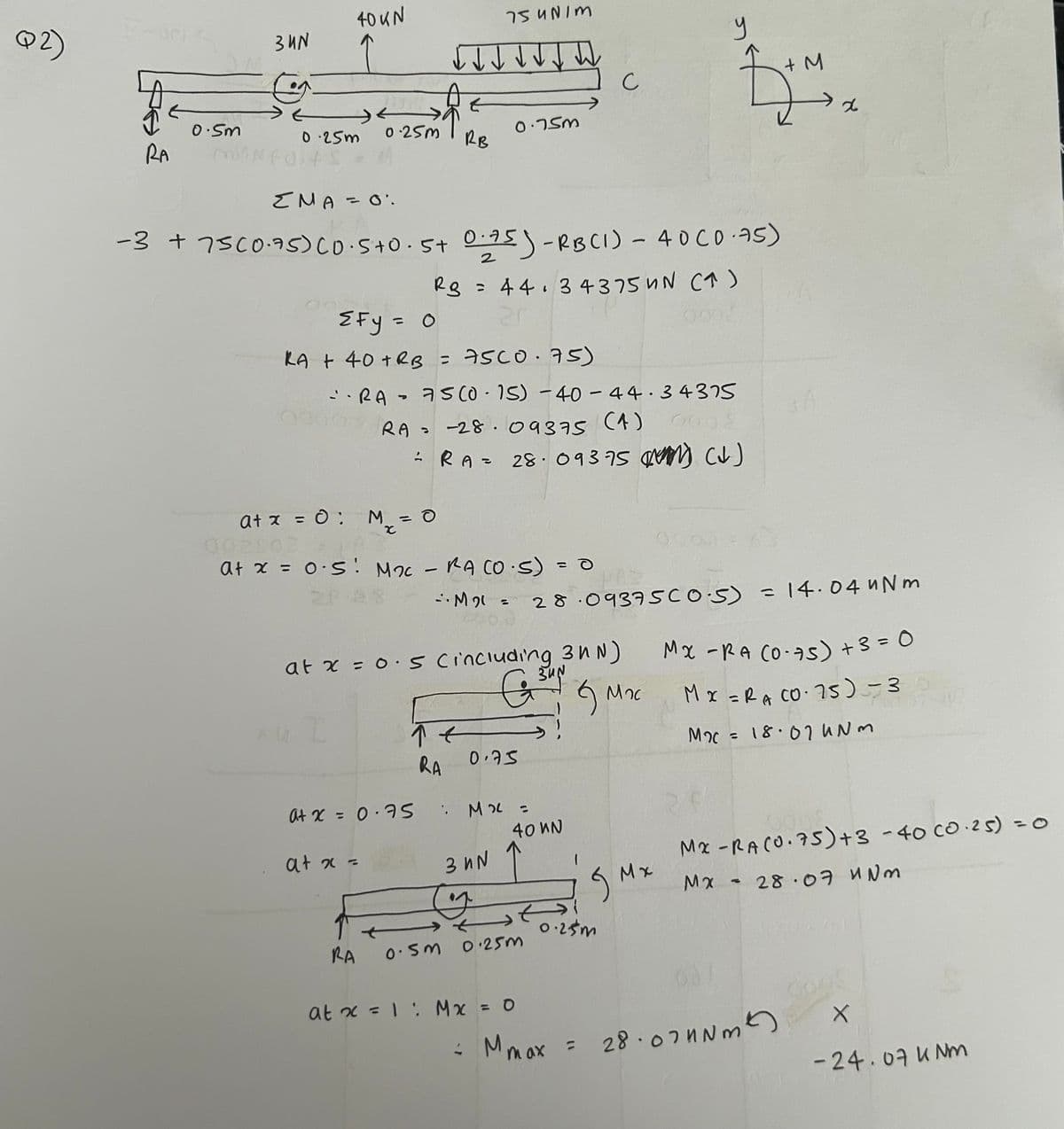 @2)
40KN
75421M
зий
G
0.5m
0.25m
0.25m
0.75m
[ ↓ ↓ ↓ ↓ ↓ D
C
y
+ M
D
RA
RB
EMA = 0.
-3 +75 (0.75) (0.5 +0.5 + 0.75)-RB (1) - 40 (0.75)
εFy = 0
2
Rg = 44.34375 N (1)
20
KA + 40+RB = 7500.75)
-
·RA - 75 (0-15)-40-44.34375
RA
2
-28.09375 (4)
RA= 28.09375) (↓)
A+ x = 0 :
M = O
2
x
at x = 0.5 MO - RA CO·5) = 0
RACO ·5)=0
PAS
-MX =
28.09375CO.5) = 14.04иNm
at x = 0.5 Cincluding 3KN)
↑
RA
G SUN
& Moc
0.75
=
A+ x = 0.75
: Mx
40 KN
α+ x =
3 N
t
0.25m
RA
0.5m 0.25m
J Mx
MX-RA CO-75)+3=0
Mx=RACO·75)-3
Mx = 18.07 UNM
26
MX-RA (0.75)+3 -40 co·25) = 0
Mx - 28.07 uNm
at x = 1 Mx = 0
-7
Mmax = 28.02am
=
X
-24.07 kNm