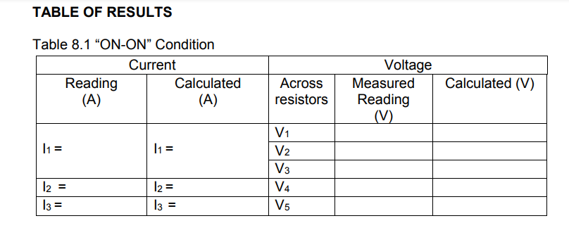 TABLE OF RESULTS
Table 8.1 "ON-ON" Condition
Current
Voltage
Calculated (V)
Reading
(A)
Calculated
Across
Measured
(A)
Reading
(V)
resistors
V1
|1 =
| =
V2
V3
l2 =
I3 =
12 =
I3 =
V4
V5
