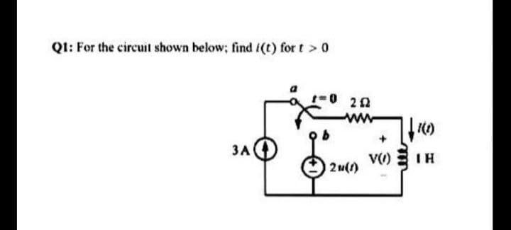 Q1: For the circuit shown below; find i(t) for t > 0
t
3 A
222
ww
2 w(1)
V(1)
|| 160
ΤΗ
