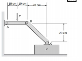 10 cm| 10 cml
-20 cm
B
A
20 cm
