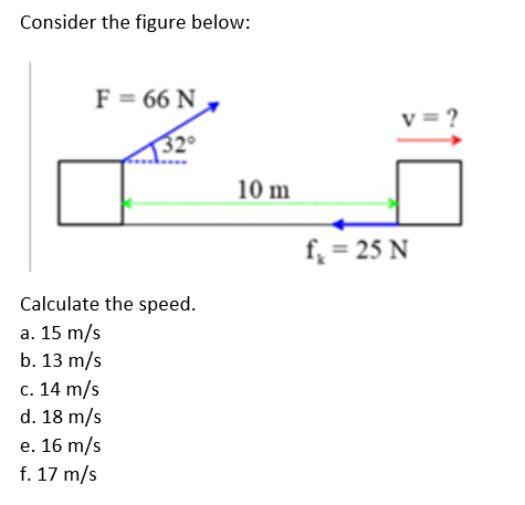 Consider the figure below:
F = 66 N
v = ?
32
10 m
f = 25 N
Calculate the speed.
а. 15 m/s
b. 13 m/s
с. 14 m/s
d. 18 m/s
е. 16 m/s
f. 17 m/s
