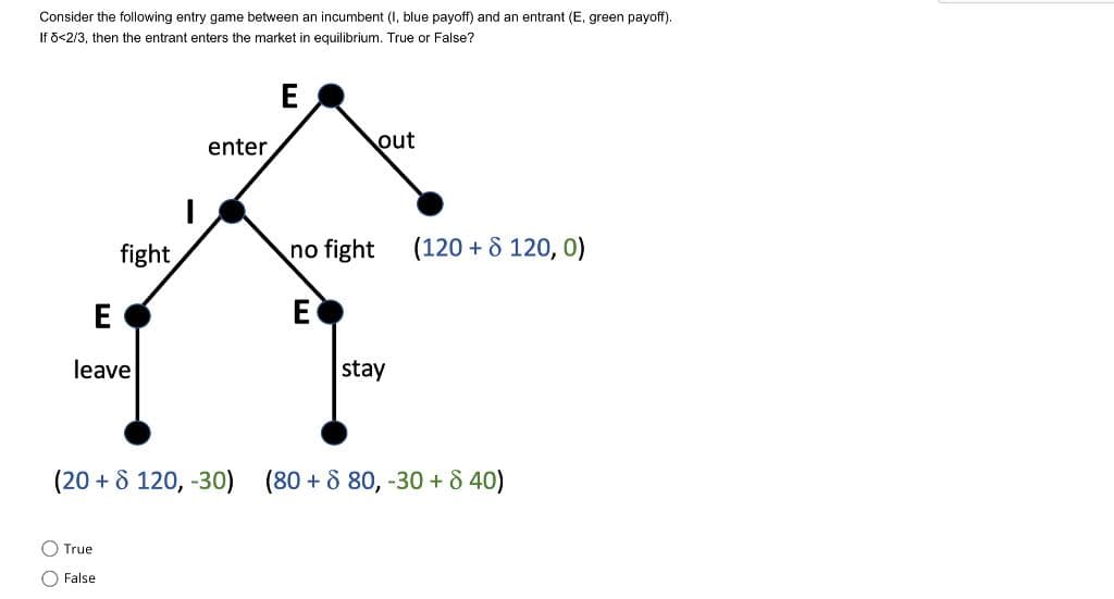 Consider the following entry game between an incumbent (I, blue payoff) and an entrant (E, green payoff).
If 8<2/3, then the entrant enters the market in equilibrium. True or False?
E
E
leave
fight
True
False
enter
no fight
E
out
stay
(20 + 8 120, -30) (80 +880, -30 + 840)
(120 + 8 120, 0)