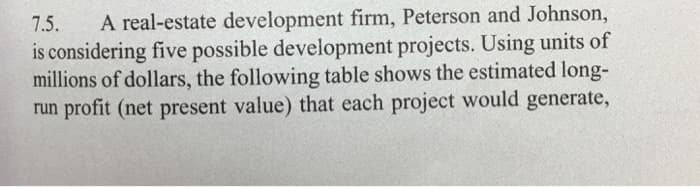 7.5. A real-estate development firm, Peterson and Johnson,
is considering five possible development projects. Using units of
millions of dollars, the following table shows the estimated long-
run profit (net present value) that each project would generate,