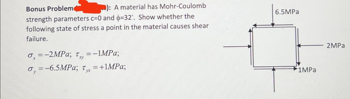 Bonus Problem
): A material has Mohr-Coulomb
strength parameters c=0 and o=32°. Show whether the
following state of stress a point in the material causes shear
failure.
σ =-2MPa; y =-1MPα;
σ =-6.5MPa, Tx = +1MPa;
6.5MPa
1MPa
2MPa