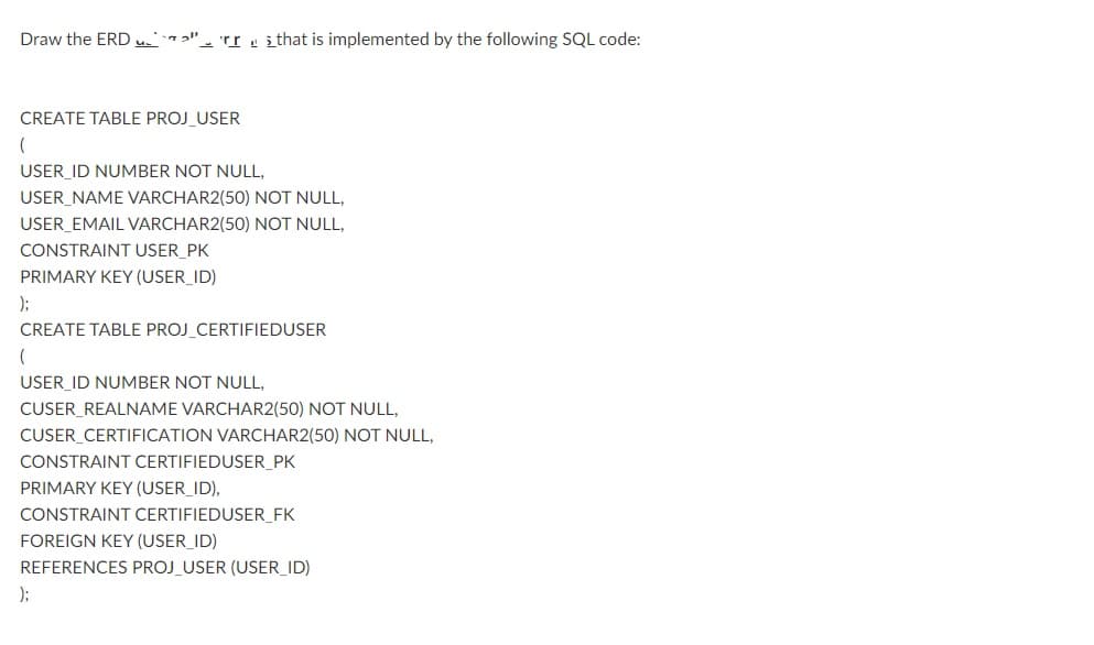 Draw the ERD
rI : ithat is implemented by the following SQL code:
CREATE TABLE PROJ_USER
USER_ID NUMBER NOT NULL,
USER_NAME VARCHAR2(50) NOT NULL,
USER_EMAIL VARCHAR2(50) NOT NULL,
CONSTRAINT USER_PK
PRIMARY KEY (USER_ID)
);
CREATE TABLE PROJ_CERTIFIEDUSER
USER_ID NUMBER NOT NULL,
CUSER_REALNAME VARCHAR2(50) NOT NULL,
CUSER_CERTIFICATION VARCHAR2(50) NOT NULL,
CONSTRAINT CERTIFIEDUSER_PK
PRIMARY KEY (USER_ID),
CONSTRAINT CERTIFIEDUSER_FK
FOREIGN KEY (USER_ID)
REFERENCES PROJ_USER (USER_ID)
);
