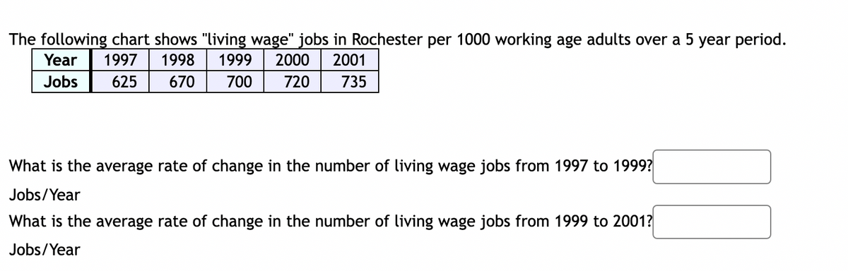 The following chart shows "living wage" jobs in Rochester per 1000 working age adults over a 5 year period.
Year 1997 1998 1999 2000 2001
Jobs
625 670
700 720
735
What is the average rate of change in the number of living wage jobs from 1997 to 1999?
Jobs/Year
What is the average rate of change in the number of living wage jobs from 1999 to 2001?
Jobs/Year