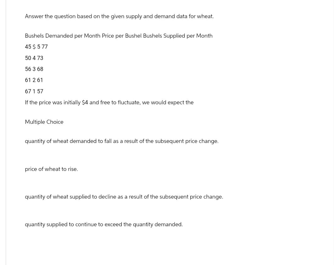 Answer the question based on the given supply and demand data for wheat.
Bushels Demanded per Month Price per Bushel Bushels Supplied per Month
45 $ 577
50 4 73
56 3 68
61 2 61
671 57
If the price was initially $4 and free to fluctuate, we would expect the
Multiple Choice
quantity of wheat demanded to fall as a result of the subsequent price change.
price of wheat to rise.
quantity of wheat supplied to decline as a result of the subsequent price change.
quantity supplied to continue to exceed the quantity demanded.