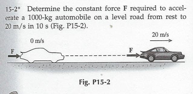15-2* Determine the constant force F required to accel-
erate a 1000-kg automobile on a level road from rest to
20 m/s in 10 s (Fig. P15-2).
0 m/s
20 m/s
Fig. P15-2
F