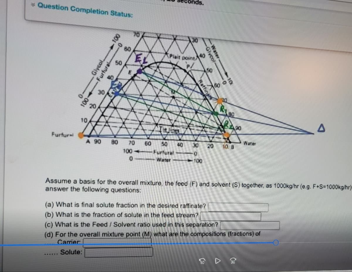 Question Completion Status:
Furfural
-0
10,
20
30
A 90
Glycol
100 Furfural 100
0-
50
80
60
70
100
70
EL
0
U
The lines
60 50
Furfural
Water
ds.
Plait point 40
40
30
-Glyed
Glycol
Water
Raffing
30
-0
100
(a) What is final solute fraction in the desired raffinate?
(b) What is the fraction of solute in the feed stream?
50
20
10
000
20
80
10. B
90
Assume a basis for the overall mixture, the feed (F) and solvent (S) together, as 1000kg/hr (e.g. F+S=1000kg/hr)
answer the following questions:
Water
(c) What is the Feed / Solvent ratio used in this separation?
(d) For the overall mixture point (M) what are the compositions (fractions) of
Carrier
...... Solute:
▷ 30
Δ