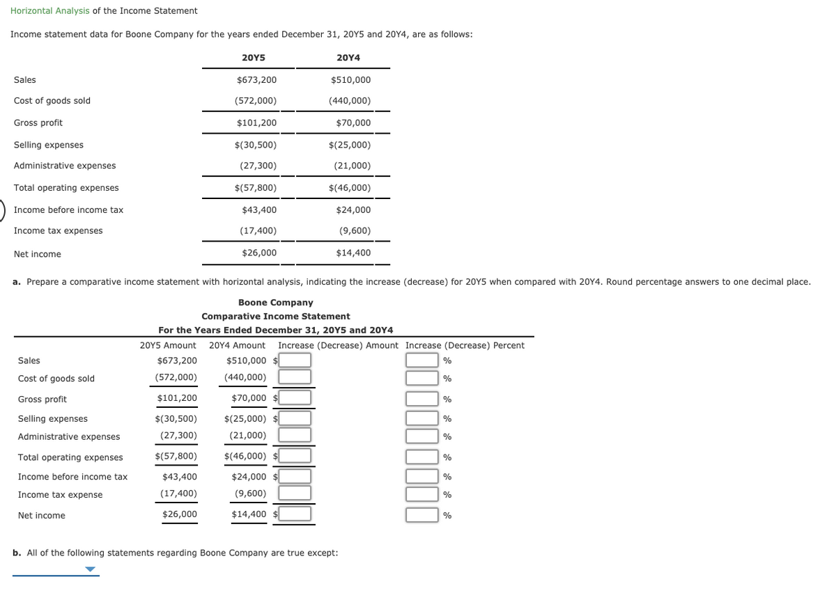 Horizontal Analysis of the Income Statement
Income statement data for Boone Company for the years ended December 31, 20Y5 and 20Y4, are as follows:
20Υ5
20Υ4
Sales
$673,200
$510,000
Cost of goods sold
(572,000)
(440,000)
Gross profit
$101,200
$70,000
Selling expenses
$(30,500)
$(25,000)
Administrative expenses
(27,300)
(21,000)
Total operating expenses
$(57,800)
$(46,000)
Income before income tax
$43,400
$24,000
Income tax expenses
(17,400)
(9,600)
Net income
$26,000
$14,400
a. Prepare a comparative income statement with horizontal analysis, indicating the increase (decrease) for 20Y5 when compared with 20Y4. Round percentage answers to one decimal place.
Boone Company
Comparative Income Statement
For the Years Ended December 31, 20Y5 and 20Y4
20Y5 Amount
20Y4 Amount
Increase (Decrease) Amount Increase (Decrease) Percent
Sales
$673,200
$510,000
%
Cost of goods sold
(572,000)
(440,000)
Gross profit
$101,200
$70,000
%
Selling expenses
$(30,500)
$(25,000)
Administrative expenses
(27,300)
(21,000)
%
Total operating expenses
$(57,800)
$(46,000)
%
Income before income tax
$43,400
$24,000
%
Income tax expense
(17,400)
(9,600)
%
Net income
$26,000
$14,400
%
b. All of the following statements regarding Boone Company are true except:
