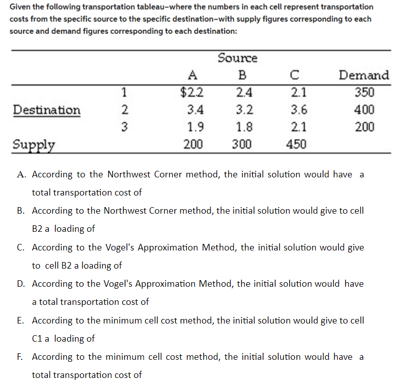 Given the following transportation tableau-where the numbers in each cell represent transportation
costs from the specific source to the specific destination-with supply figures corresponding to each
source and demand figures corresponding to each destination:
Source
A
B
Demand
1
$22
2.4
2.1
350
Destination
2
3.4
3.2
3.6
400
3
1.9
1.8
2.1
200
Supply
200
300
450
A. According to the Northwest Corner method, the initial solution would have a
total transportation cost of
B. According to the Northwest Corner method, the initial solution would give to cell
B2 a loading of
C. According to the Vogel's Approximation Method, the initial solution would give
to cell B2 a loading of
D. According to the Vogel's Approximation Method, the initial solution would have
a total transportation cost of
E. According to the minimum cell cost method, the initial solution would give to cell
C1 a loading of
F. According to the minimum cell cost method, the initial solution would have a
total transportation cost of
