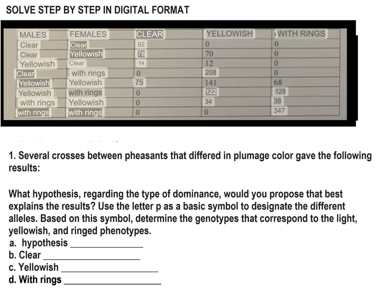 SOLVE STEP BY STEP IN DIGITAL FORMAT
MALES
Clear
Clear
Yellowish
Clear
Yellowish
Yellowish
with rings
with rings
FEMALES
Clear
Yellowish
a. hypothesis
b. Clear
Clear
with rings
Yellowish
c. Yellowish
d. With rings
with rings
Yellowish
with rings
CLEAR
92
78
14
0
75
0
0
0
YELLOWISH
0
70
12
208
141
122
34
0
WITH RINGS
0
0
0
0
68
128
1. Several crosses between pheasants that differed in plumage color gave the following
results:
38
347
What hypothesis, regarding the type of dominance, would you propose that best
explains the results? Use the letter p as a basic symbol to designate the different
alleles. Based on this symbol, determine the genotypes that correspond to the light,
yellowish, and ringed phenotypes.