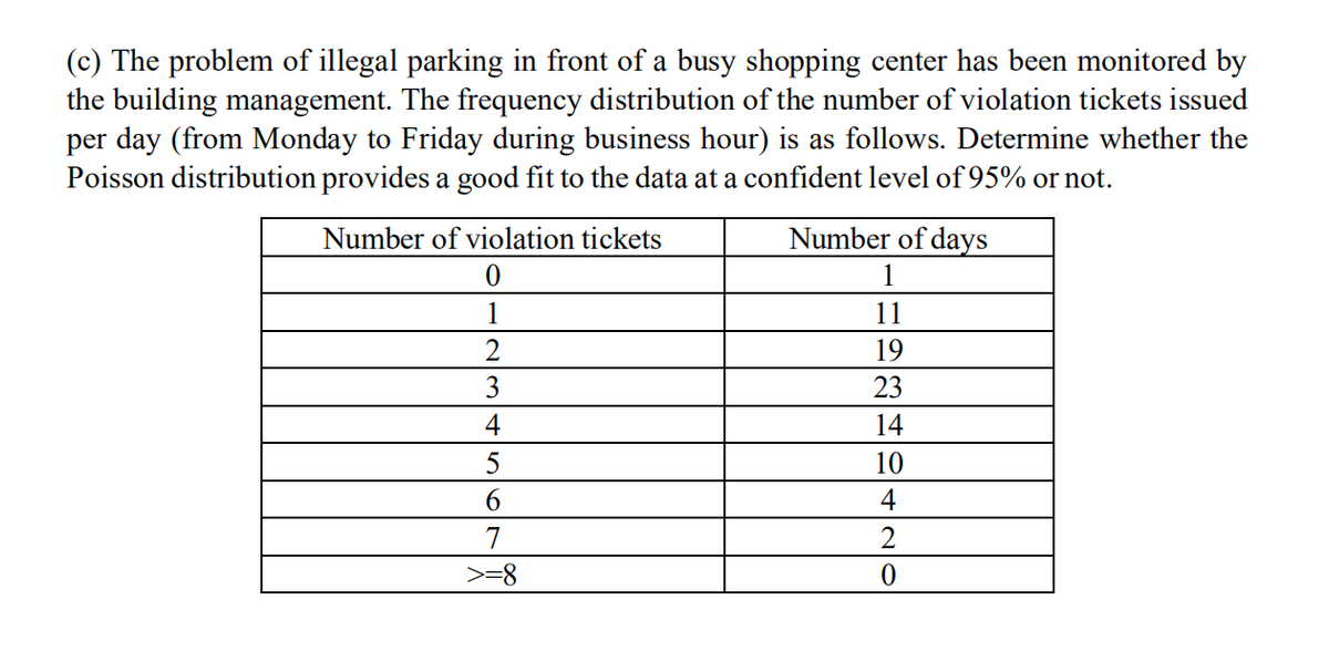 (c) The problem of illegal parking in front of a busy shopping center has been monitored by
the building management. The frequency distribution of the number of violation tickets issued
per day (from Monday to Friday during business hour) is as follows. Determine whether the
Poisson distribution provides a good fit to the data at a confident level of 95% or not.
Number of violation tickets
Number of days
1
1
11
2
19
3
23
4
14
5
10
6.
4
7
2
>=8
