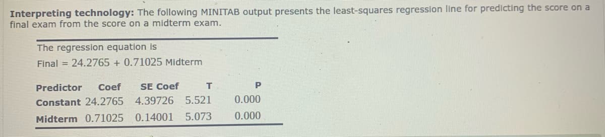 Interpreting technology: The following MINITAB output presents the least-squares regression line for predicting the score on a
final exam from the score on a midterm exam.
The regression equation is
Final = 24.2765 + 0.71025 Midterm
Predictor
Coef
SE Coef
T
Constant 24.2765 4.39726 5.521
0.000
0.000
Midterm 0.71025 0.14001 5.073
