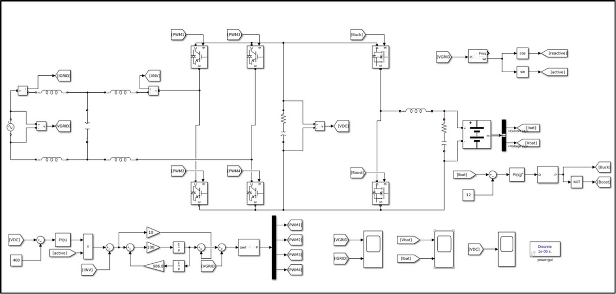 IGRID)
[NV]
VGRID
[VDC]
400
PK(S)
[active]
[NV]
10
100
IPWM1
PWM3
5760
[VDC
[Buck]
cos
[reactive]
VGRID
[Ibat]
Vbat]
[active]
[Buck]
PWM2
PWM4)
Boost
[Ibat]
PI(S)
NOT
Boost
PWM21
VGRID
[Vbat]
PWM31
IGRID
[Ibat]
986.8
VGRID
PWM41
12
-=
[VDC)
Discrete
10-06
powergui