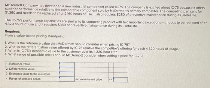 McDermott Company has developed a new industrial component called IC-75. The company is excited about IC-75 because it offers
superior performance relative to the comparable component sold by McDermott's primary competitor. The competing part sells for
$1,360 and needs to be replaced after 2,160 hours of use. It also requires $280 of preventive maintenance during its useful life.
The IC-75's performance capabilities are similar to its competing product with two important exceptions-it needs to be replaced after
4,320 hours of use and it requires $380 of preventive maintenance during its useful life.
Required:
From a value-based pricing standpoint:
1. What is the reference value that McDermott should consider when pricing IC-75?
2. What is the differentiation value offered by IC-75 relative the competitor's offering for each 4,320 hours of usage?
3. What is IC-75's economic value to the customer over its 4,320-hour life?
4. What range of possible prices should McDermott consider when setting a price for IC-75?
1. Reference value
2. Differentiation value
3. Economic value to the customer
4. Range of possible prices
<Value-based price
