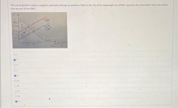 The use of gasoline creates a negative externality through air pollution. What is the size of the deadweight loss (DWL) caused by the externality? Select ALL letters
that are part of the DWL
Priake
200
OA
