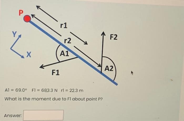 P
"L
r1
Answer:
r2
A1
F1
A1 = 69.0° F1 = 683.3 N r1= 22.3 m
What is the moment due to F1 about point P?
F2
A2