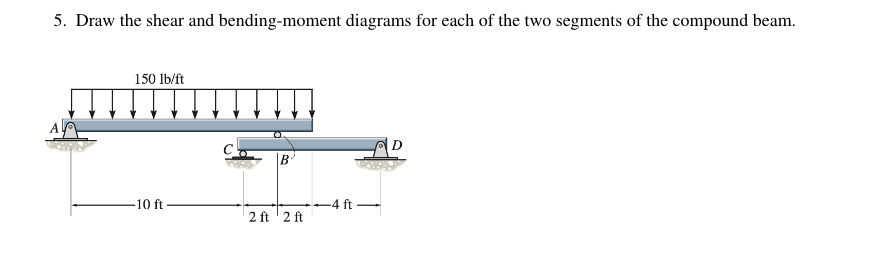 5. Draw the shear and bending-moment diagrams for each of the two segments of the compound beam.
150 lb/ft
C
-10 ft
-4 ft-
2 ft 2 ft