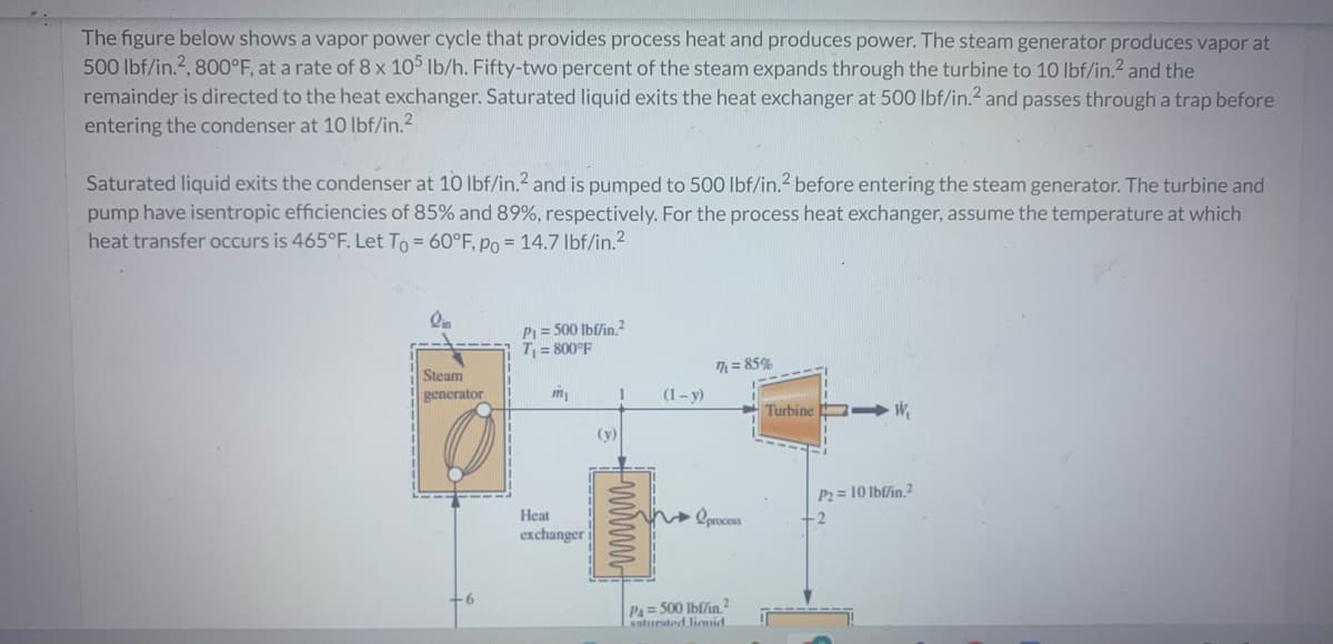 The figure below shows a vapor power cycle that provides process heat and produces power. The steam generator produces vapor at
500 lbf/in.2, 800°F, at a rate of 8 x 105 lb/h. Fifty-two percent of the steam expands through the turbine to 10 lbf/in.² and the
remainder is directed to the heat exchanger. Saturated liquid exits the heat exchanger at 500 lbf/in.² and passes through a trap before
entering the condenser at 10 lbf/in.²
Saturated liquid exits the condenser at 10 lbf/in.² and is pumped to 500 lbf/in.² before entering the steam generator. The turbine and
pump have isentropic efficiencies of 85% and 89%, respectively. For the process heat exchanger, assume the temperature at which
heat transfer occurs is 465°F. Let To = 60°F, po = 14.7 lbf/in.²
in
Steam
generator
Pi=500 lbf/in.²
T₁ = 800°F
m₁
Heat
exchanger
(y)
1 (1-y)
7=85%
process
P4= 500 lbf/in.²
saturated liquid
Turbine
W₁
P2=10 lbf/in.2
-2