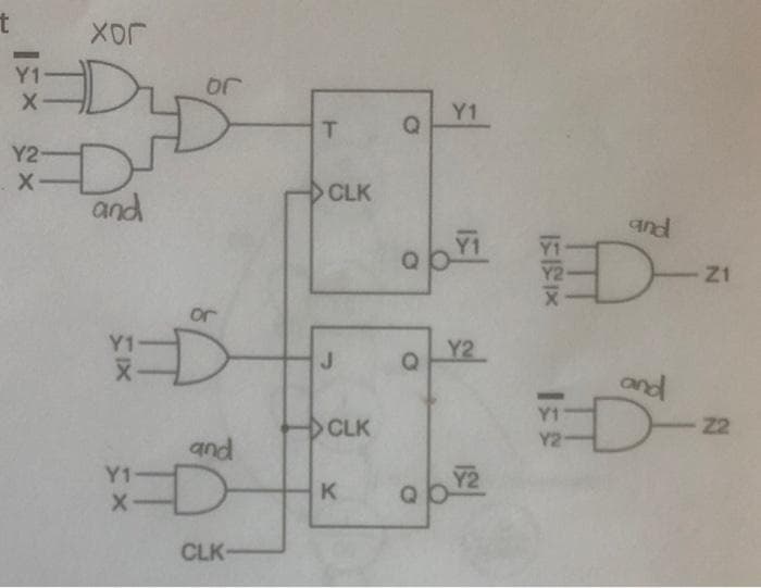 Xor
or
Y1
Y2-
CLK
and
and
D-
or
Y1
Y2
J.
and
D-
Y1
CLK
-22
Y2
and
-D-
Y1-
Y2
K
CLK-
