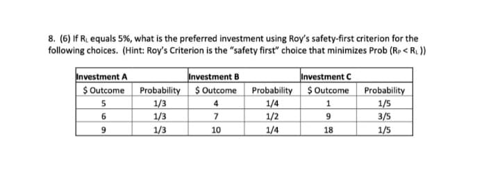 8. (6) If R. equals 5%, what is the preferred investment using Roy's safety-first criterion for the
following choices. (Hint: Roy's Criterion is the "safety first" choice that minimizes Prob (Rp < RL ))
Investment A
$ Outcome
Investment B
Probability $ utcome
1/3
Investment C
Probability $0utcome
1/4
1/2
Probability
1/5
3/5
1/5
5
4
1
1/3
1/3
7
10
1/4
18
