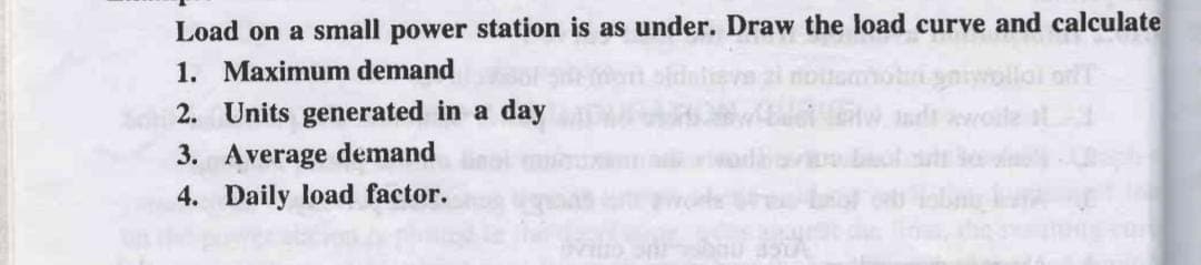 Load on a small power station is as under. Draw the load curve and calculate
1. Maximum demand
2. Units generated in a day
3. Average demand
4. Daily load factor.