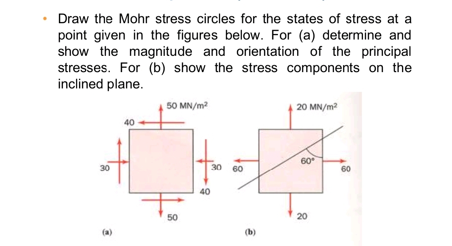 Draw the Mohr stress circles for the states of stress at a
point given in the figures below. For (a) determine and
show the magnitude and orientation of the principal
stresses. For (b) show the stress components on the
inclined plane.
30
(a)
40
50 MN/m²
50
40
30 60
(b)
20 MN/m²
60°
20
60