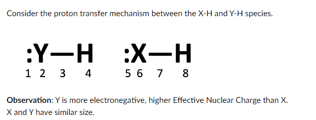 Consider the proton transfer mechanism between the X-H and Y-H species.
:Y-H
:X-H
1 2 3 4 5 6 7 8
Observation: Y is more electronegative, higher Effective Nuclear Charge than X.
X and Y have similar size.