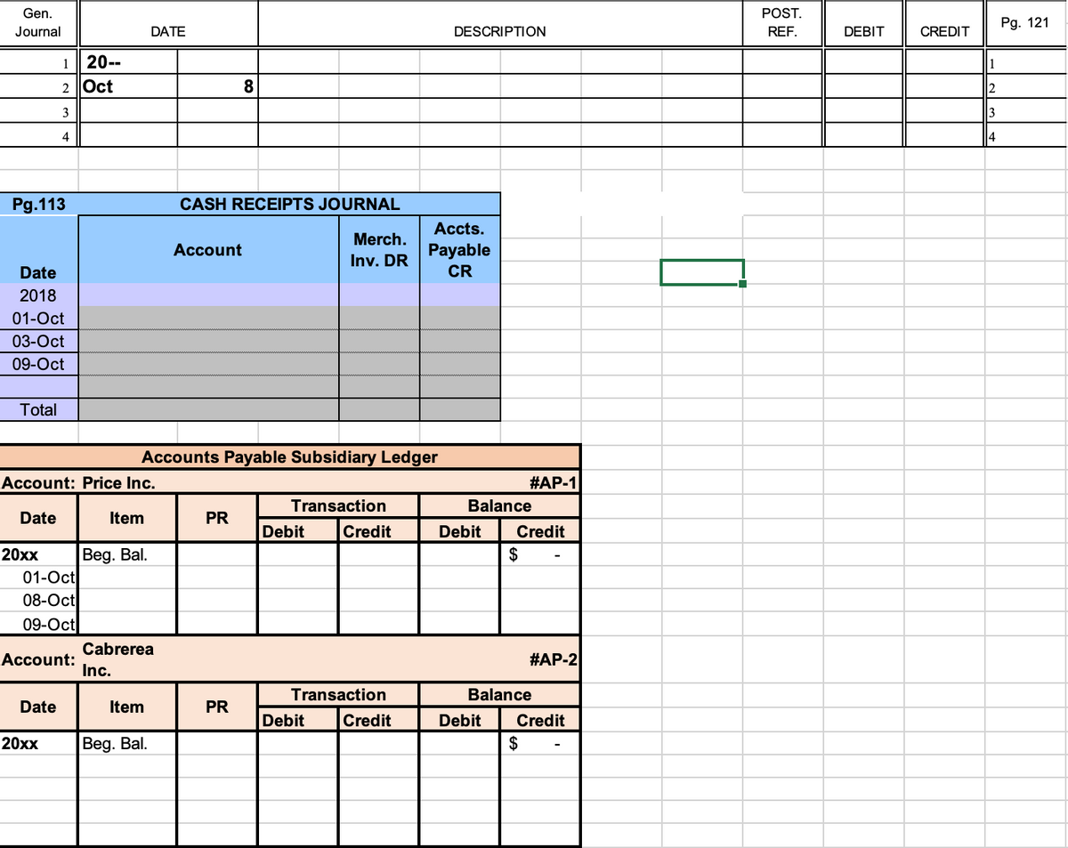 Gen.
POST.
Pg. 121
Journal
DATE
DESCRIPTION
REF.
DEBIT
CREDIT
1| 20--
2 Oct
1
8
3
3
4
4
Pg.113
CASH RECEIPTS JOURNAL
Accts.
Merch.
Account
Payable
Inv. DR
Date
CR
2018
01-Oct
03-Oct
09-Oct
Total
Accounts Payable Subsidiary Ledger
Account: Price Inc.
#АP-1
Transaction
Balance
Date
Item
PR
Debit
Credit
Debit
Credit
20хx
Beg. Bal.
$
01-Oct
08-Oct
09-Oct
Cabrerea
Account:
Inc.
#AP-2
Transaction
Balance
Date
Item
PR
Debit
Credit
Debit
Credit
20xx
Beg. Bal.
$
