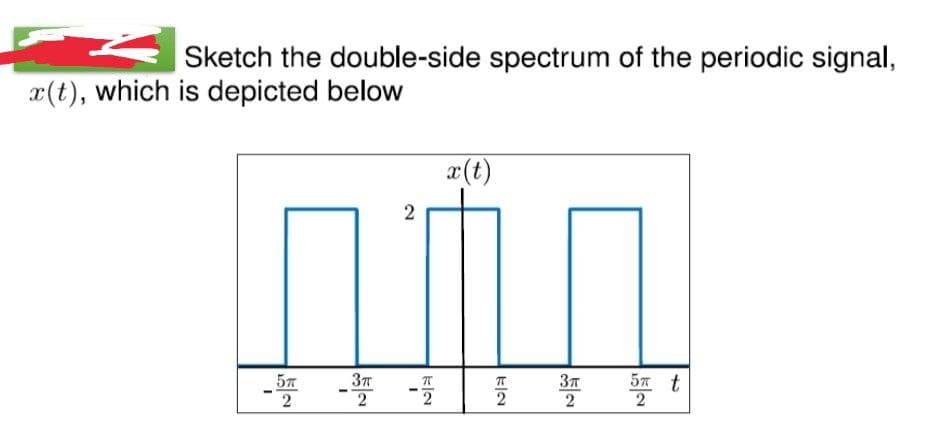 Sketch the double-side spectrum of the periodic signal,
x(t), which is depicted below
a(t)
- --号
5元 t
2
2
2)
