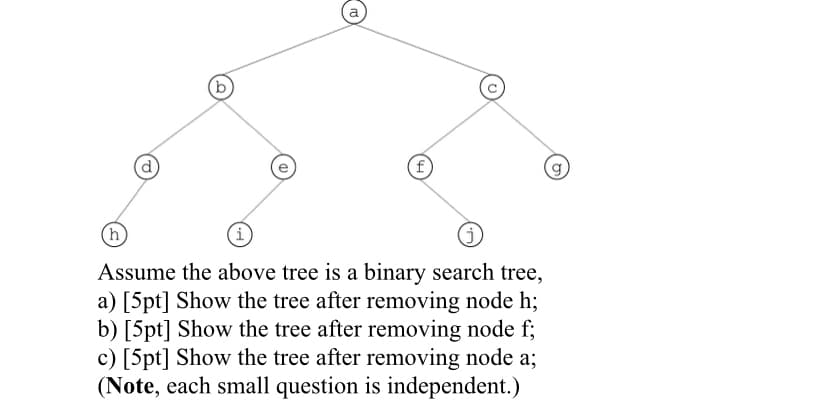 (b
(f
i
Assume the above tree is a binary search tree,
a) [5pt] Show the tree after removing node h;
b) [5pt] Show the tree after removing node f;
c) [5pt] Show the tree after removing node a;
(Note, each small question is independent.)
